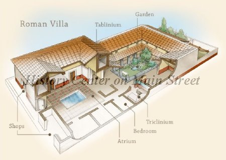 Roman House